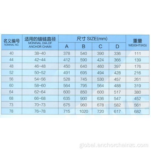 Ship Anchor Chain Stopper Marine guide chain roller Manufactory